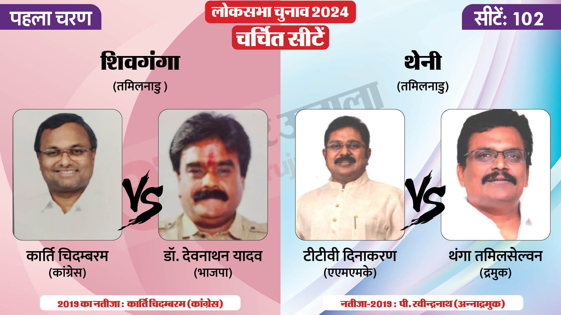 लोकसभा चुनाव 2024 चरण 1 हॉट सीट