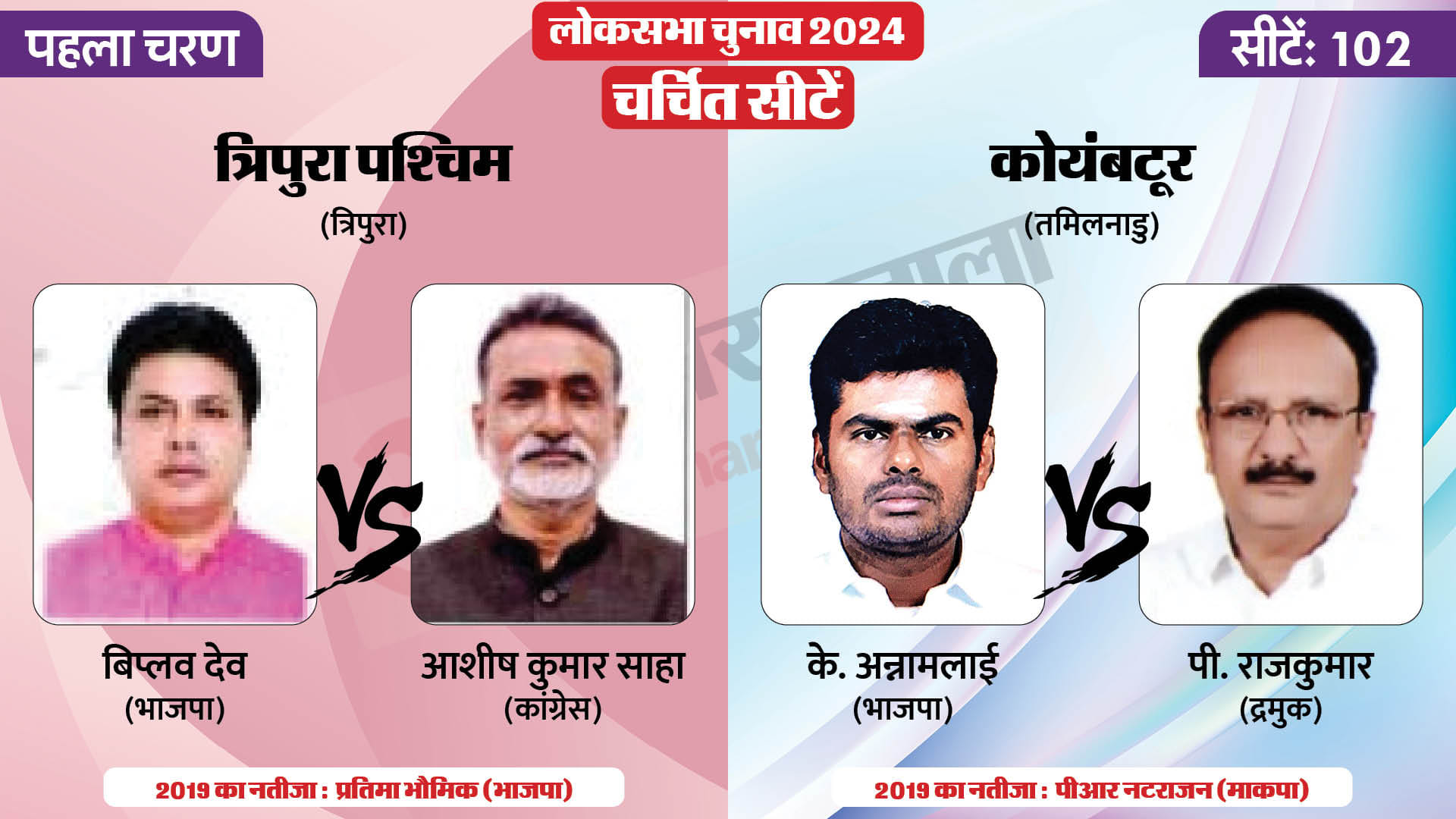 लोकसभा चुनाव 2024 चरण 1 हॉट सीट