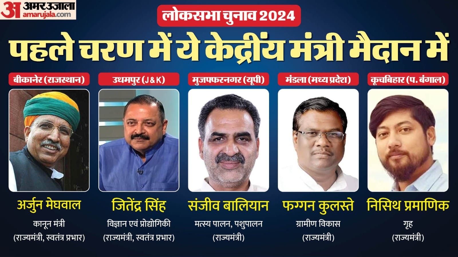 लोकसभा चुनाव 2024