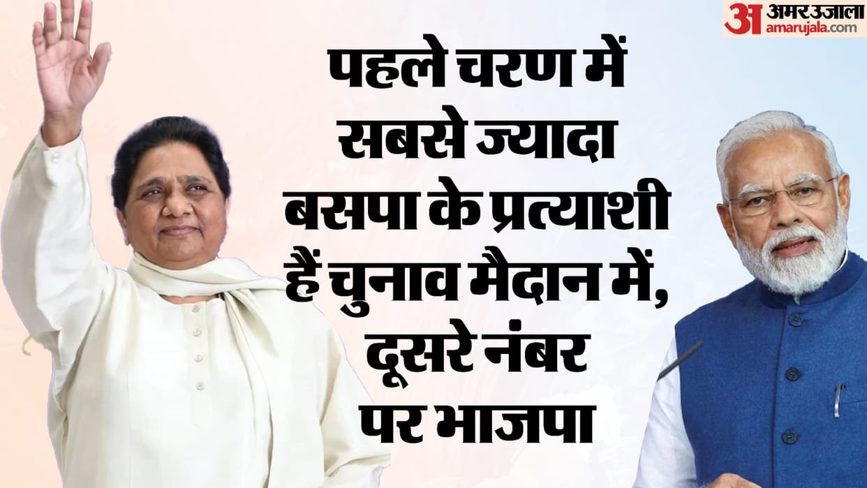 BJP trying to get more than seventy percent of the votes in first phase  Compared to last LS elections