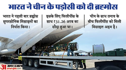 BrahMos: ब्रह्मोस मिसाइल का निर्यात भारत के लिए कितना अहम, फिलीपींस को मिली पहली खेप से चीन को झटका क्यों? Why India's first batch of BrahMos delivery to Philippines is important for both countries