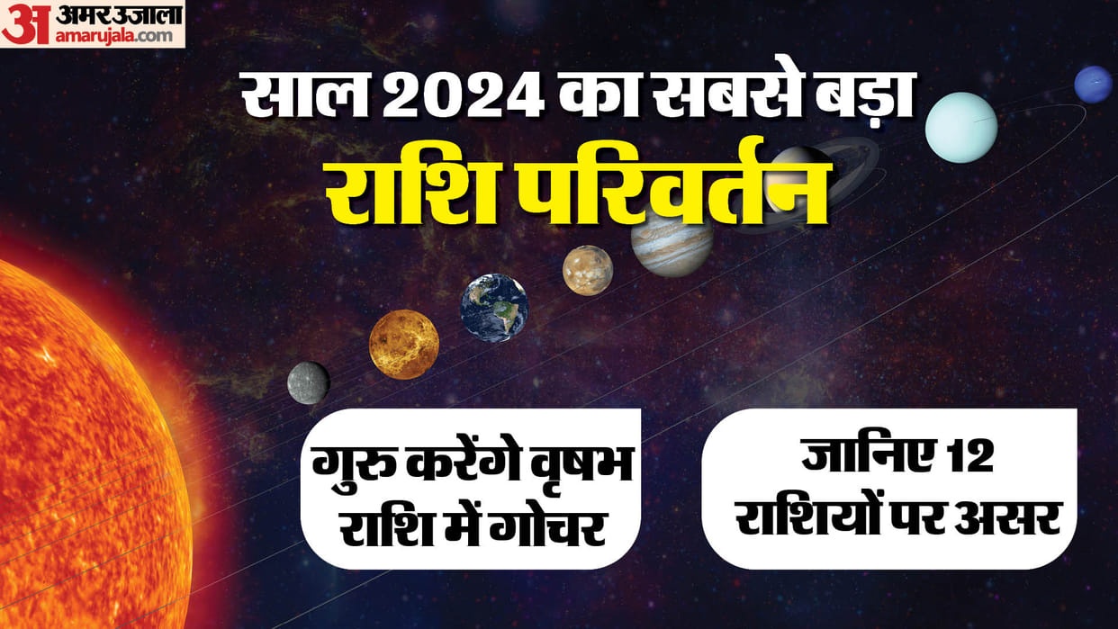 Jupiter Transit in Taurus impact on all 12 zodiac signs on guru gochar in vrishabh rashi