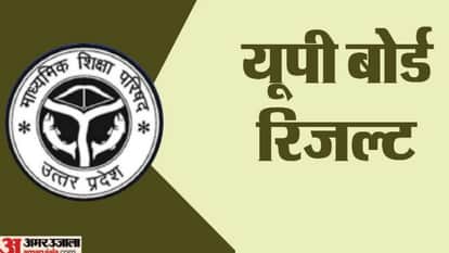 UP Board Evaluation of UP Board answer sheets to begin on March 18; action taken for breach of confidentiality