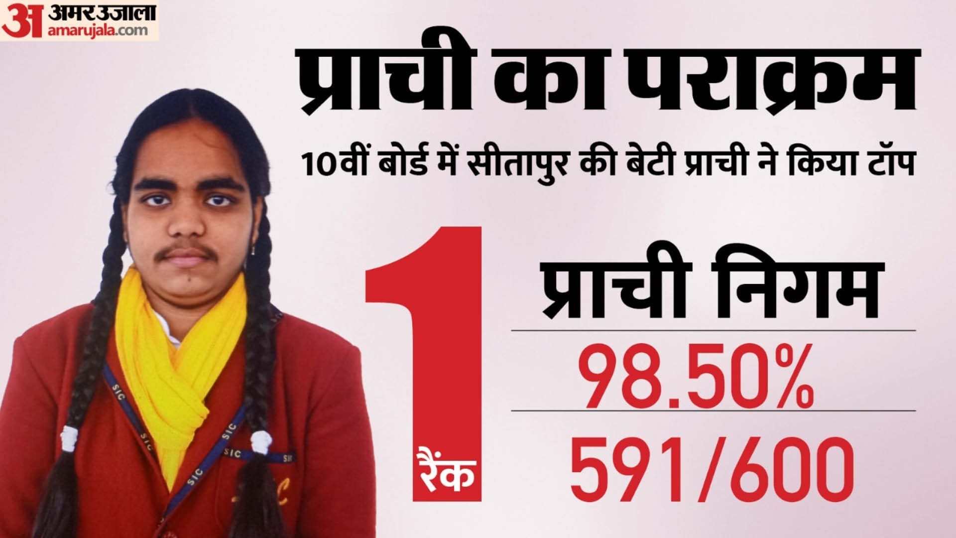Up board 10th result 2024 live updates upmsp up board high school
