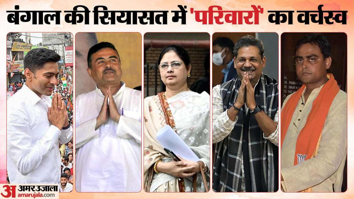 Bengal: Political nepotism increased in Bengal, candidates on 13 out of 42 are from house of some leader