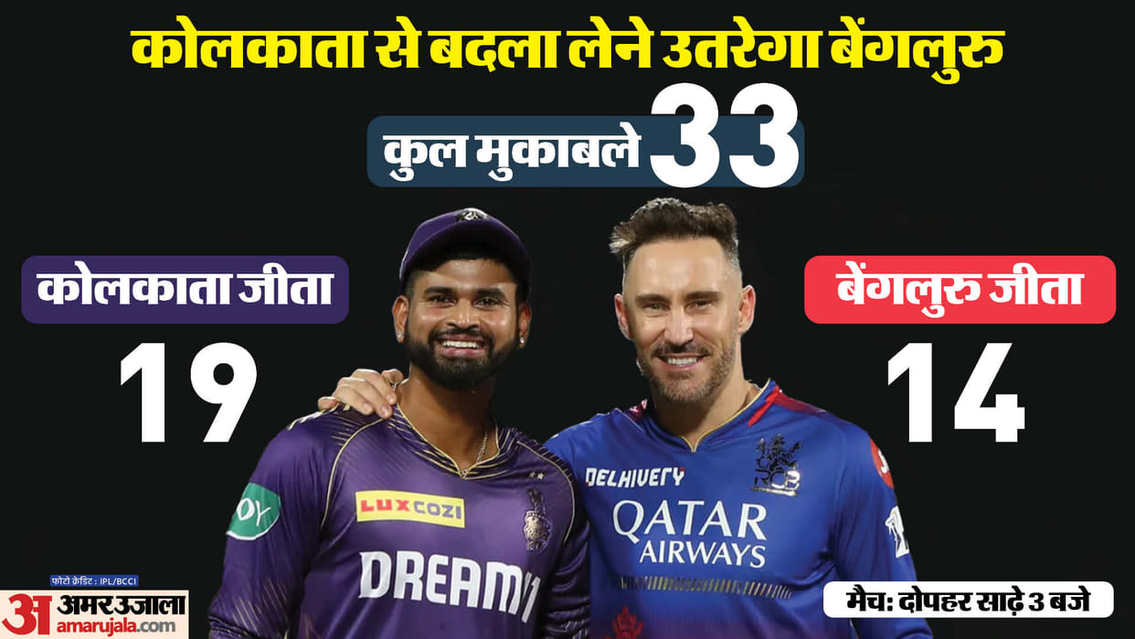 KKR vs RCB Dream11 Playing XI kolkata knight riders vs royal challengers bangalore IPL 2024 live streaming