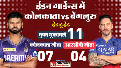 KKR vs RCB Dream11 Playing XI kolkata knight riders vs royal challengers bangalore IPL 2024 live streaming