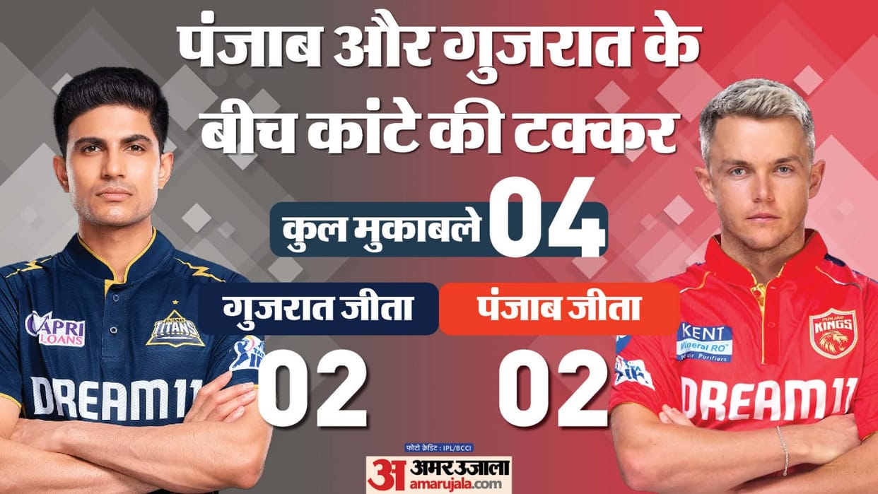 PBKS vs GT Dream11 Prediction Playing XI punjab kings vs gujarat titans IPL 2024 live streaming Where to Watch