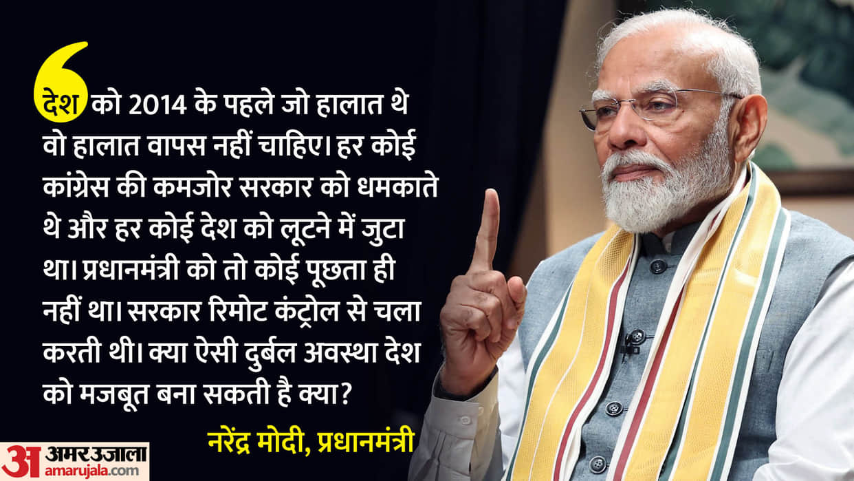 RJ Lok Sabha Election: PM made verbal attack on Congress in Jalore and Banswara