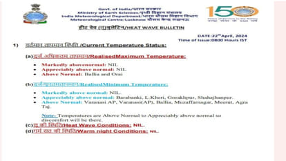 The weather department has issued a yellow alert for Gorakhpur and surrounding areas.
