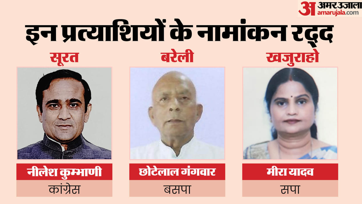 Congress lost Surat without a fight, why are candidates' papers canceled in election