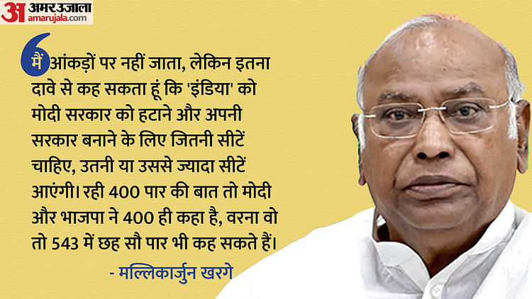 Congress Chief Mallikarjun Kharge Interview Lok Sabha Elections 2024 Pm ...