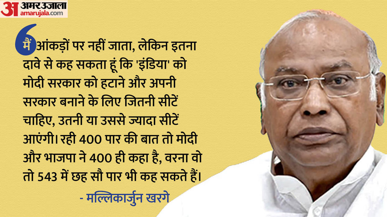 Congress Chief Mallikarjun Kharge Interview Lok Sabha Elections 2024 PM Modi Edge to Opposition Bloc INDIA