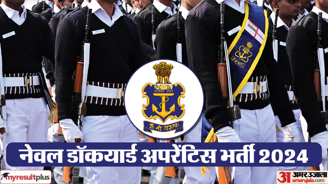 Naval Dockyard Recruitment 2024 Notification Out Check Posts Eligibility Apply Online Process for Apprentice