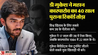 D Gukesh Wins Candidates Chess Tournament Know about Youngest World Chess Championship Contender Interview