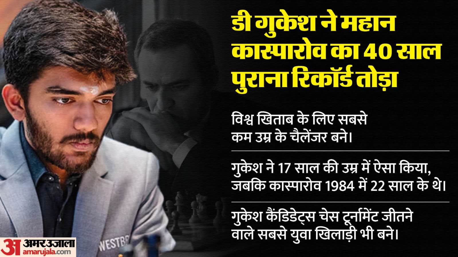 Who is D Gukesh? India's youngest Grandmaster, defeated Carlsen, few steps away from world title Viswanathan