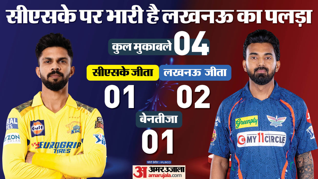 CSK vs LSG Dream11 Prediction Playing XI Captain Vice-Captain Players List News in Hindi