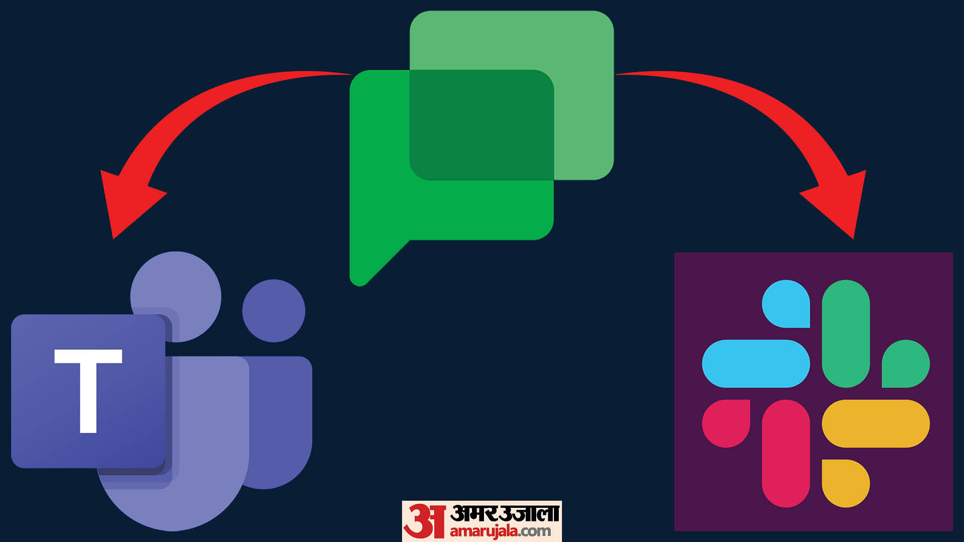 Google Chat Rolls Out Cross Platform Messaging With Microsoft Teams And ...