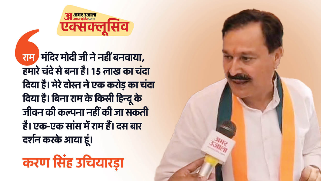 RJ Lok Sabha Election 2024 Jodhpur Lok Sabha Seat Congress Candidate Karan Singh Uchiyarda Interview
