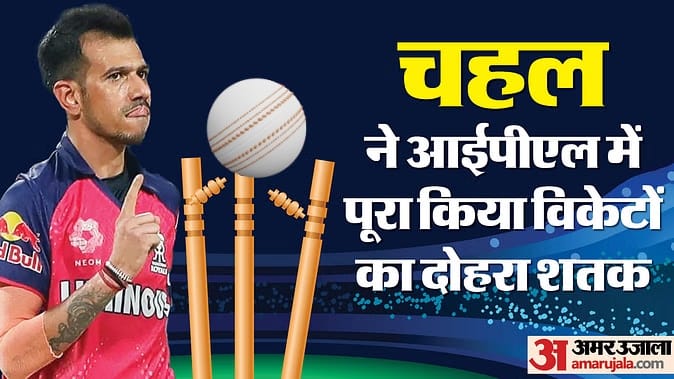 rr vs mi: yuzvendra chahal made record by taking 200 wickets ipl history, he took tilak verma wicket ipl 2024