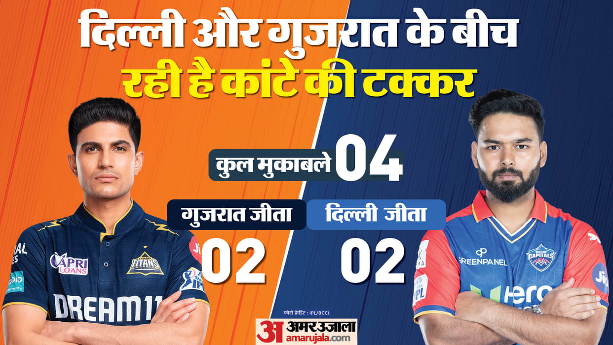 DC vs GT Dream11 Prediction Playing XI Captain Vice-Captain Players List News in Hindi