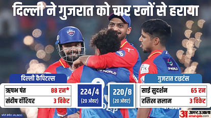 IPL 2024 DC vs GT Result: Delhi Capitals vs Gujarat Titans Key Highlights Analysis Result