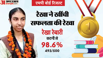 High School Result: Katni's Rekha got second position in the state