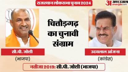 LS Election 2024: Voting will be held on 13 seats in the 2nd phase, what are the political equations know here