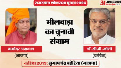 LS Election 2024: Voting will be held on 13 seats in the 2nd phase, what are the political equations know here