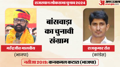 LS Election 2024: Voting will be held on 13 seats in the 2nd phase, what are the political equations know here