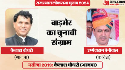 LS Election 2024: Voting will be held on 13 seats in the 2nd phase, what are the political equations know here