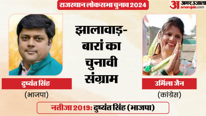 LS Election 2024: Voting will be held on 13 seats in the 2nd phase, what are the political equations know here