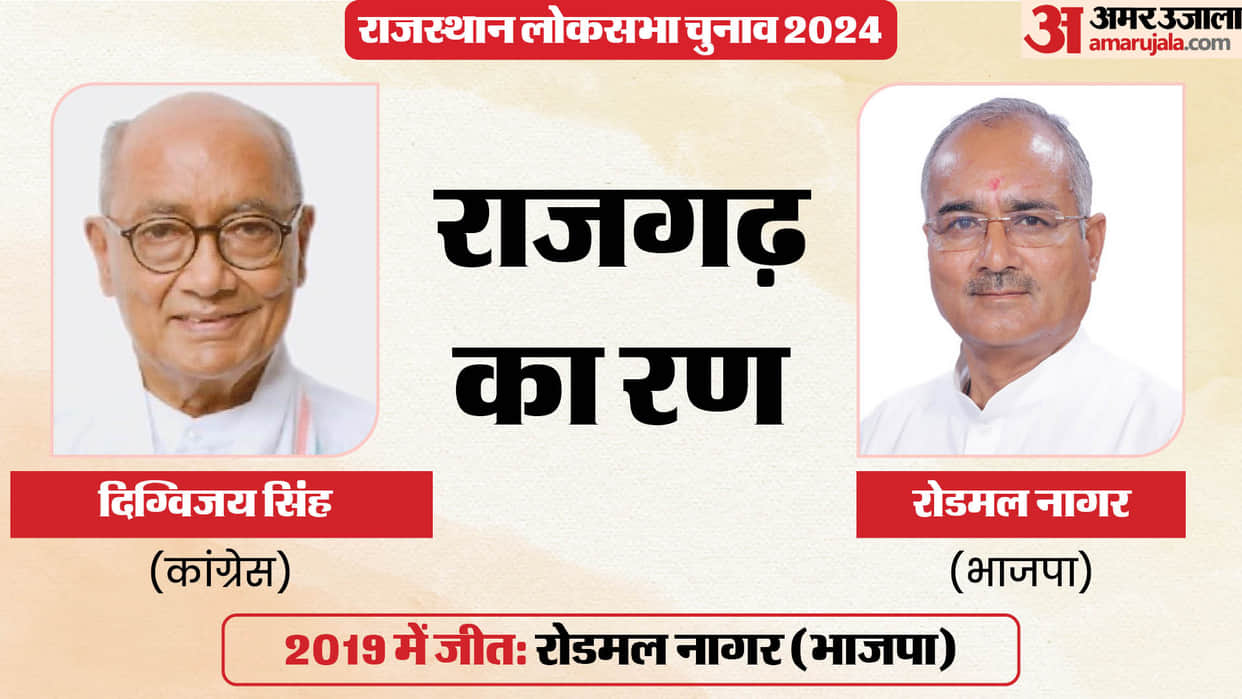 Rajgarh lok sabha election result 2024 Digvijay Singh vs Rodmal Nagar mp chunav result news in hindi