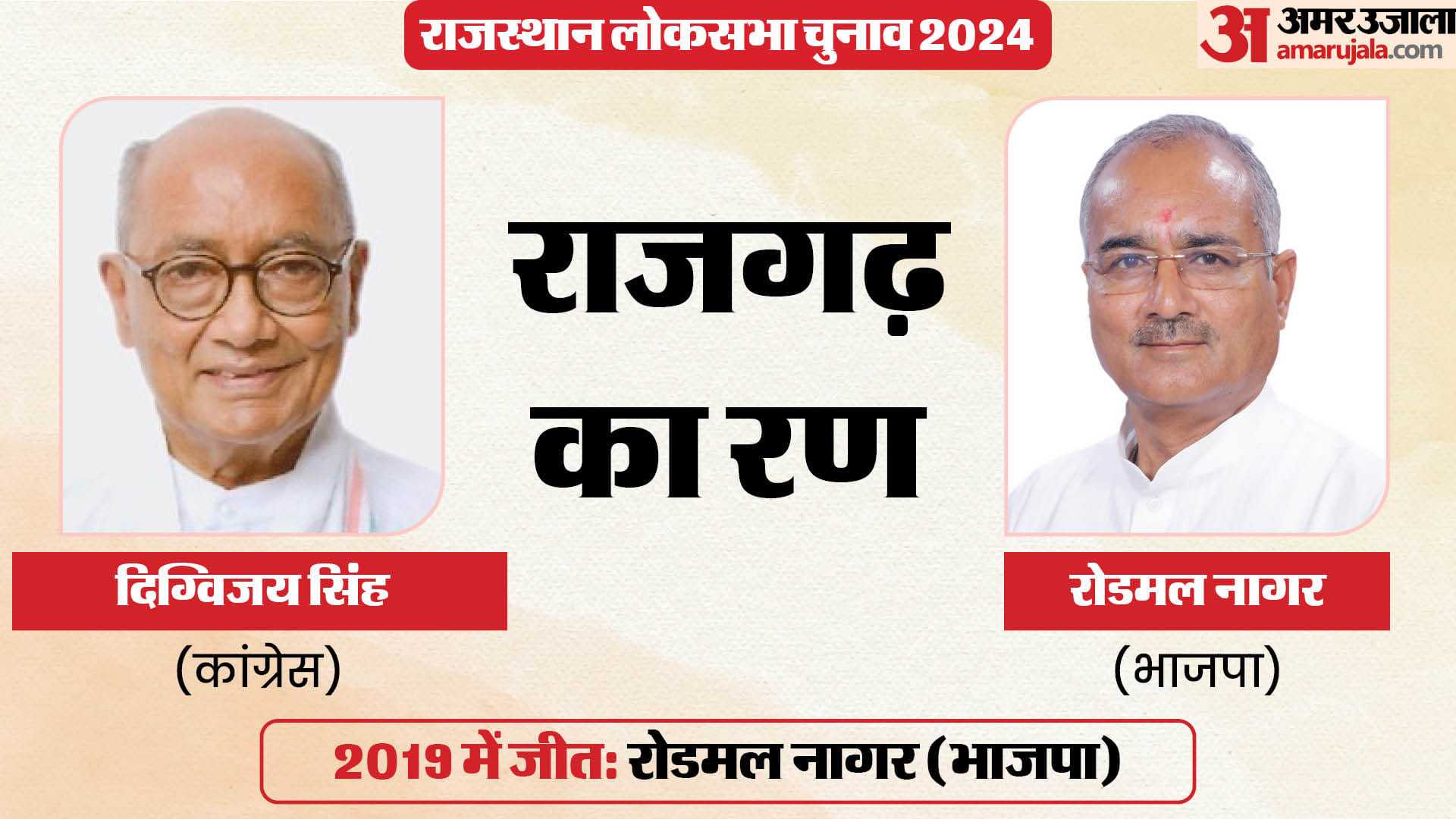 MP Lok Sabha Election: Eagerly waiting for results on 29 seats of state, know what was equation on which seat.