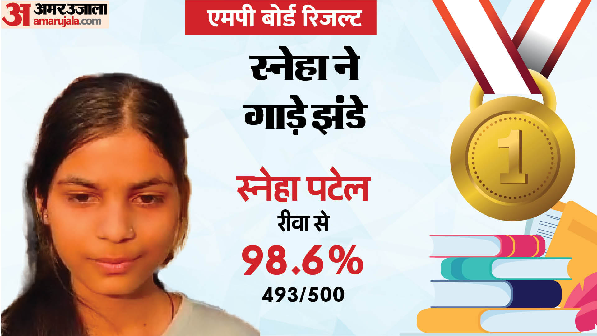 रीवा की स्नेहा ने प्रदेश में दूसरा स्थान पाया है।