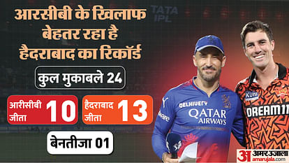 SRH vs RCB Dream11 Prediction Playing XI Captain Vice-Captain Players List News in Hindi