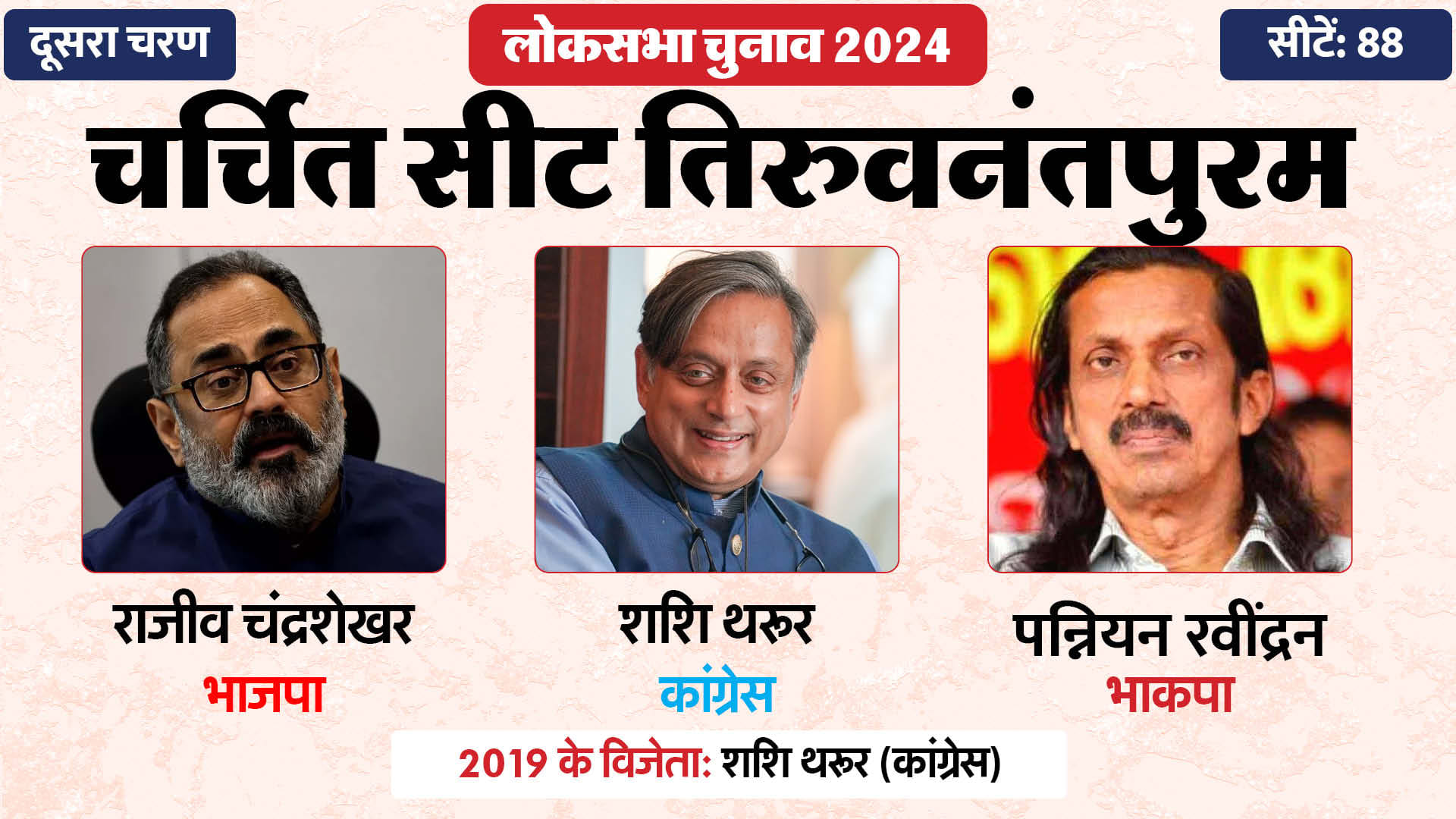लोकसभा चुनाव 2024 चरण 2 हॉट सीट