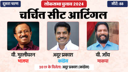 Lok Sabha Election 2024  Phase 2 Hot Seat Contestant Rahul Gandhi Shashi Tharoor Hema Malini