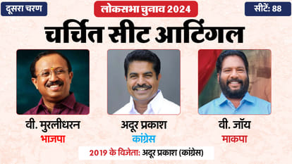 Lok Sabha Election 2024  Phase 2 Hot Seat Contestant Rahul Gandhi Shashi Tharoor Hema Malini