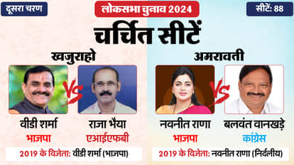 Lok Sabha Election 2024  Phase 2 Hot Seat Contestant Rahul Gandhi Shashi Tharoor Hema Malini