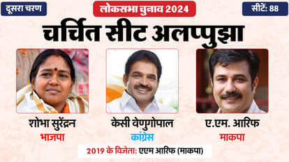 Lok Sabha Election 2024  Phase 2 Hot Seat Contestant Rahul Gandhi Shashi Tharoor Hema Malini