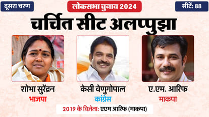Lok Sabha Election 2024  Phase 2 Hot Seat Contestant Rahul Gandhi Shashi Tharoor Hema Malini