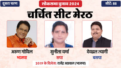 Lok Sabha Election 2024  Phase 2 Hot Seat Contestant Rahul Gandhi Shashi Tharoor Hema Malini