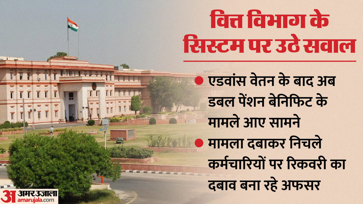 Finance Department Rajasthan: RBI refuses to recover advance salary