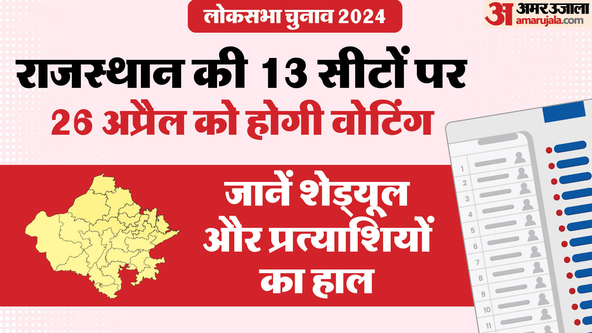राजस्थान लोकसभा चुनाव
