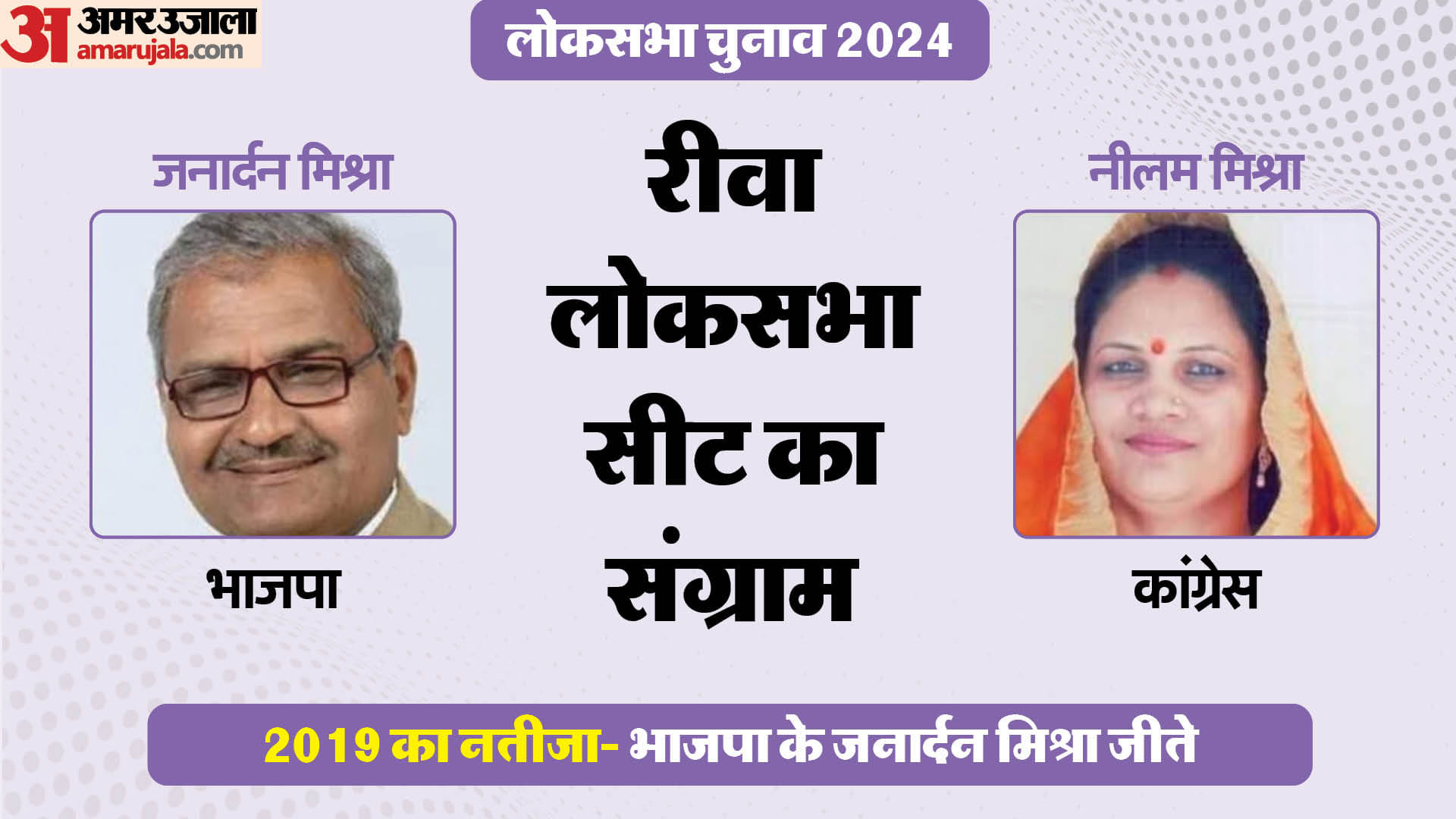 रीवा लोकसभा सीट