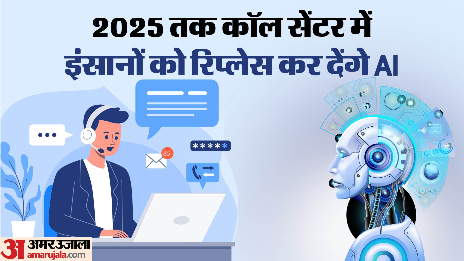 AI Will Replace People By 2025 Says TCS Chief this is the end of call center jobs
