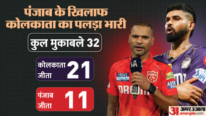 kkr vs pbks ipl 2024 42nd match playing xi prediction captain vice-captain player list news in hindi