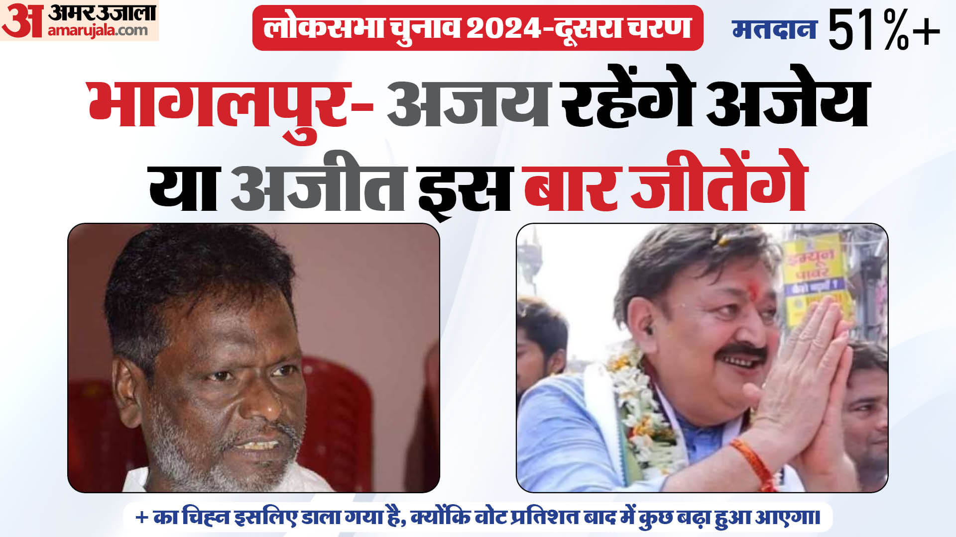 अपील बेअसर कर रहे वोटर। क्या होने वाला है 4 जून को?