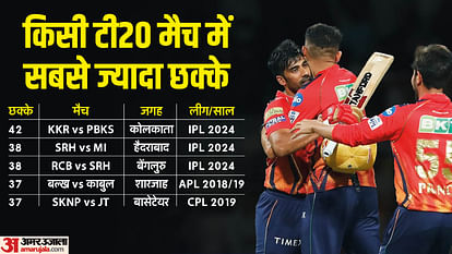 IPL 2024: Highest Chase, Most aggregate runs, most sixes, All records from KKR vs PBKS match Bairstow Shashank